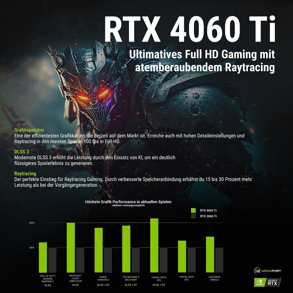 megaport-gaming-pc-i9-12900kf-rtx-4060ti-4.jpg