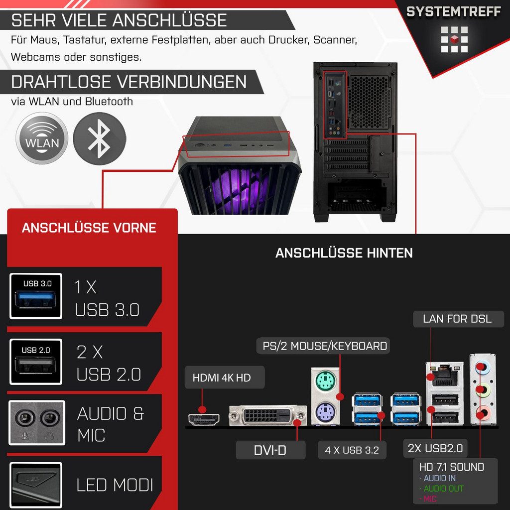 systemtreff-basic-gaming-pc-3.jpg